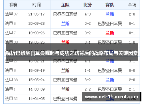 解析巴黎圣日耳曼崛起与成功之路背后的战略布局与关键因素