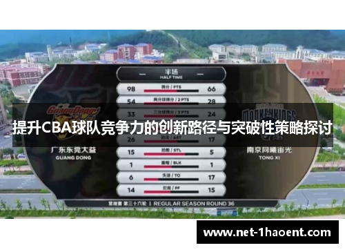 提升CBA球队竞争力的创新路径与突破性策略探讨