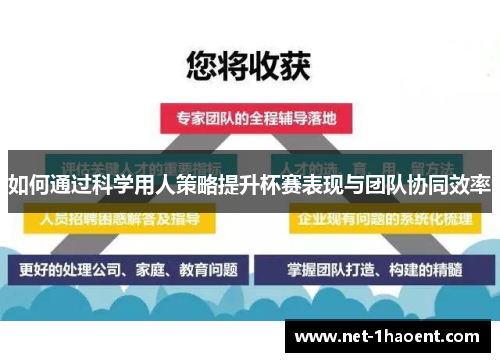 如何通过科学用人策略提升杯赛表现与团队协同效率