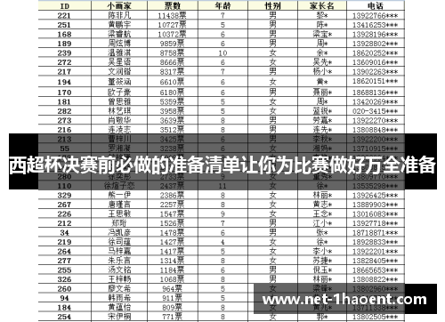 西超杯决赛前必做的准备清单让你为比赛做好万全准备