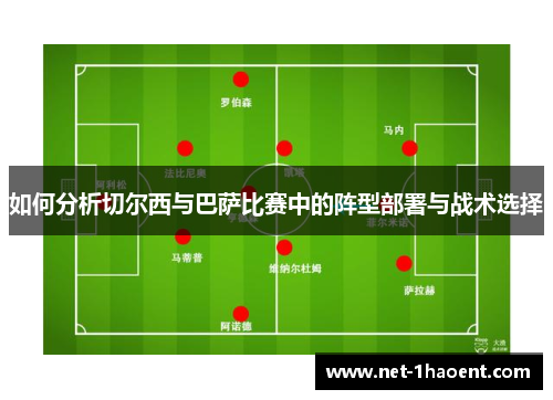如何分析切尔西与巴萨比赛中的阵型部署与战术选择