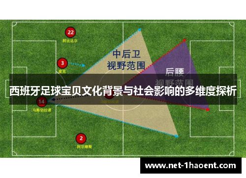 西班牙足球宝贝文化背景与社会影响的多维度探析