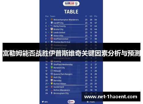 富勒姆能否战胜伊普斯维奇关键因素分析与预测