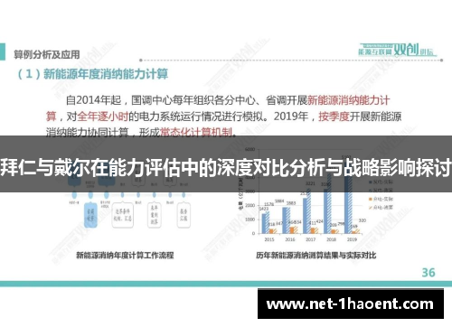 拜仁与戴尔在能力评估中的深度对比分析与战略影响探讨