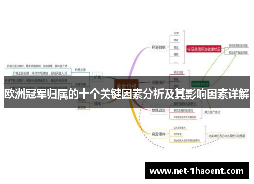 欧洲冠军归属的十个关键因素分析及其影响因素详解 欧洲冠军归属的十个关键因素分析及其影响因素详解