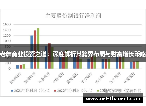 老詹商业投资之道：深度解析其跨界布局与财富增长策略