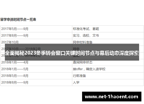 全面揭秘2023冬季转会窗口关键时间节点与幕后动态深度探索
