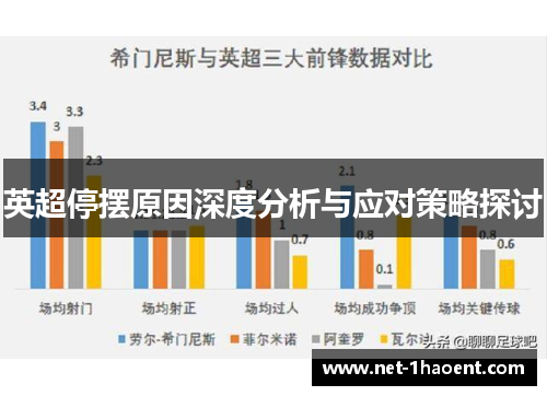 英超停摆原因深度分析与应对策略探讨