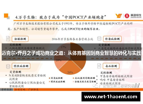 迈克尔·乔丹之子成功商业之道:从体育基因到商业智慧的转化与实践 迈克尔·乔丹之子成功商业之道:从体育基因到商业智慧的转化与实践
