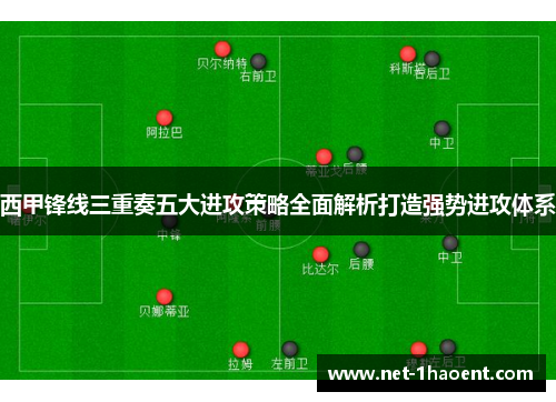 西甲锋线三重奏五大进攻策略全面解析打造强势进攻体系