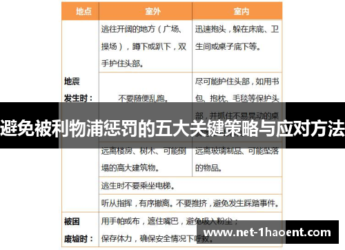 避免被利物浦惩罚的五大关键策略与应对方法