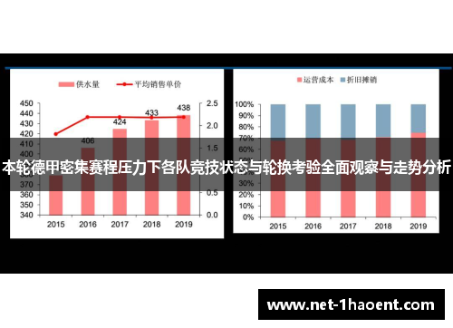 本轮德甲密集赛程压力下各队竞技状态与轮换考验全面观察与走势分析