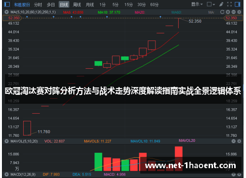 欧冠淘汰赛对阵分析方法与战术走势深度解读指南实战全景逻辑体系
