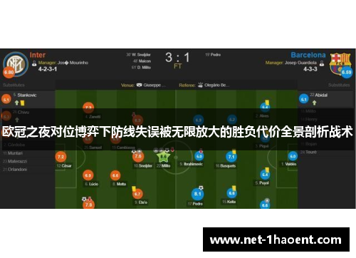 欧冠之夜对位博弈下防线失误被无限放大的胜负代价全景剖析战术