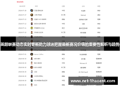 英超联赛动态实时更新助力球迷把握最新赛况价值的重要性解析与趋势