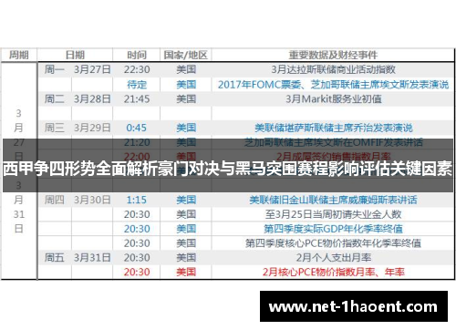 西甲争四形势全面解析豪门对决与黑马突围赛程影响评估关键因素