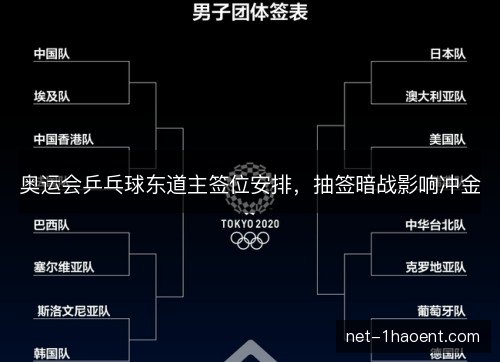 奥运会乒乓球东道主签位安排，抽签暗战影响冲金